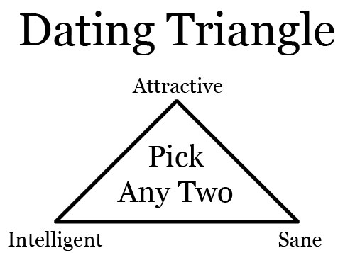Peenie Wallie: The Dating Triangle