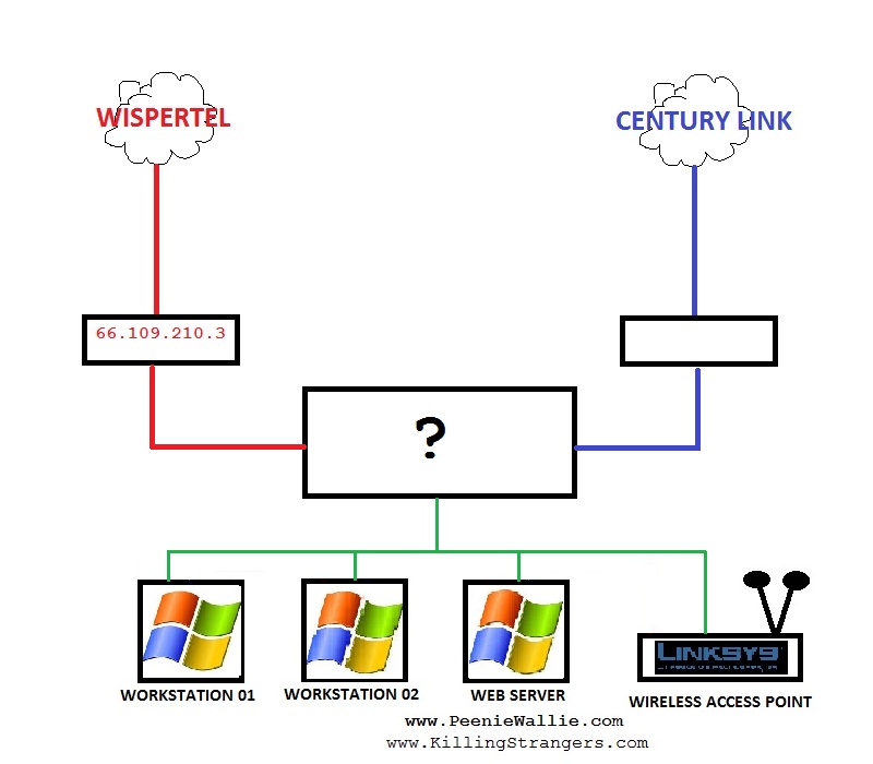 PW-network-02.jpg